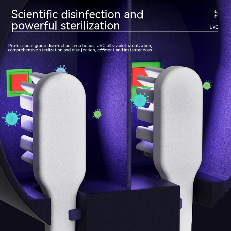 UV Toothbrush Sanitizer & Organizer – Kills 99.9% of Bacteria | Multi-Brush Holder with Toothpaste Slot