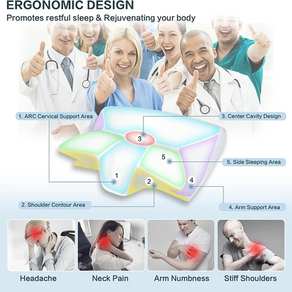 Memory Foam Cervical Neck Pillow – Ergonomic Contour Design for Neck Pain Relief &amp; Better Sleep