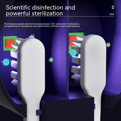 UV Toothbrush Sanitizer &amp; Organizer – Kills 99.9% of Bacteria | Multi-Brush Holder with Toothpaste Slot